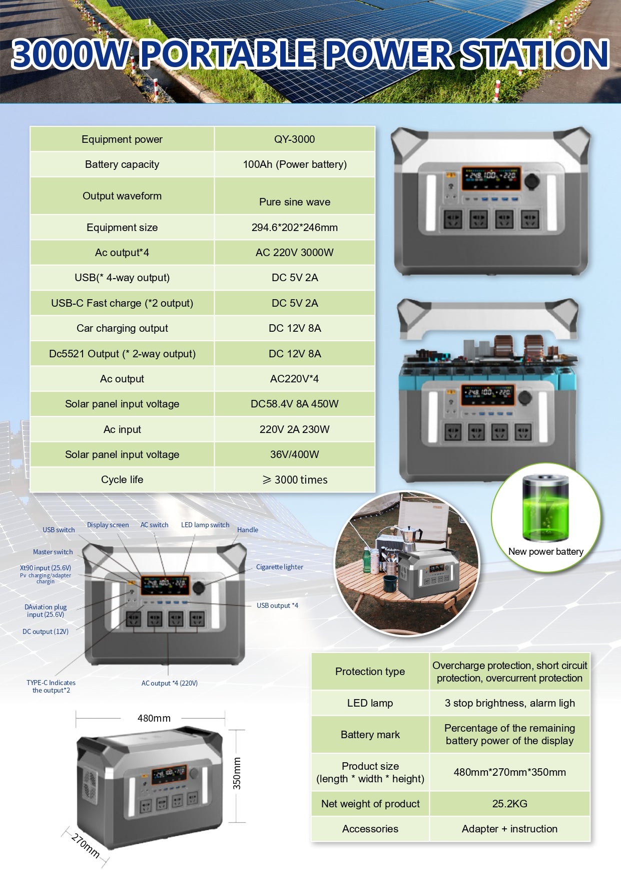 New Arrival 3000W 2560Wh LiFePO4 Portable Station Rechargeable Solar Generator for Home Backup Outdoor Camping Car Use MPPT