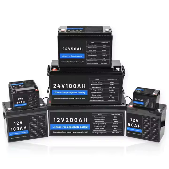 Factory Price EU Stock 3.2V Lithium Iron Phosphate Battery Cell 280AH 320AH Home Energy Storage Lifepo4 Lithium Ion Battery Pack