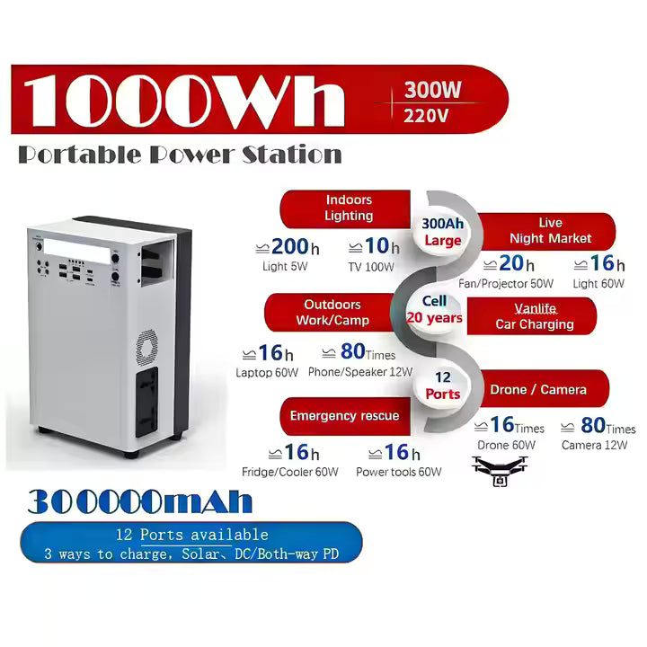 CE 5KW Hybrid Solar Inverter MPPT 48V/24V/12V DC to 220V AC Off-Grid Power Inverter